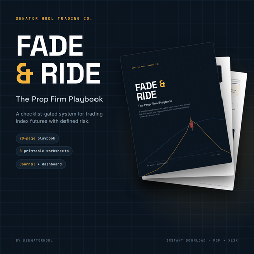 Fade & Ride: The Prop Firm Playbook cover with playbook, worksheets and journal