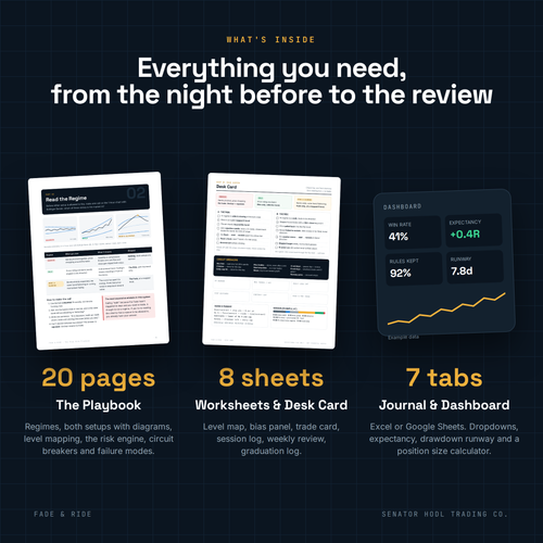 What's inside: 20-page playbook, 8 printable worksheets, trade journal and dashboard