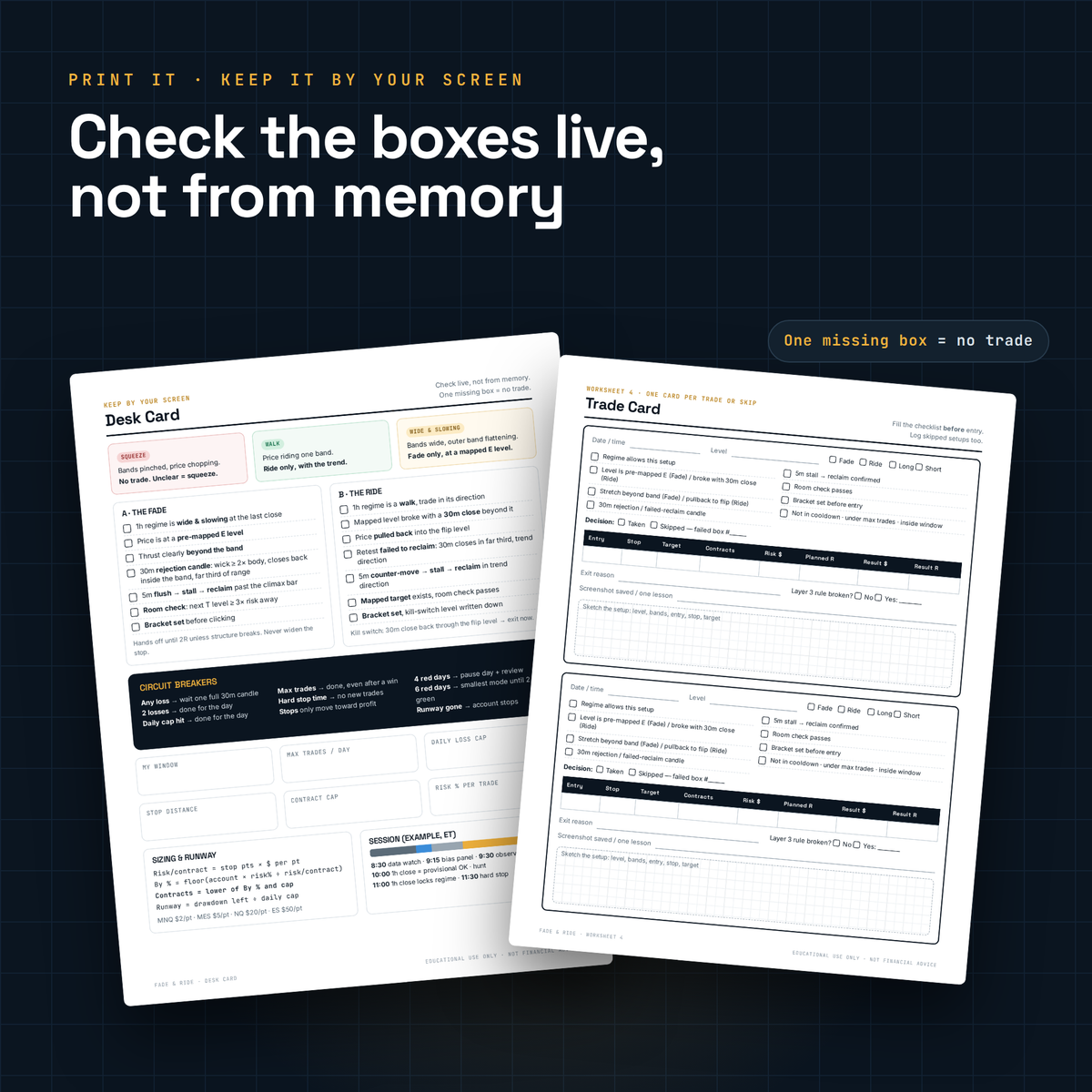 Printable desk card and trade card checklists for futures trading