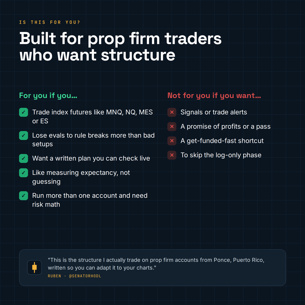 Who Fade & Ride is for: prop firm futures traders who want structure