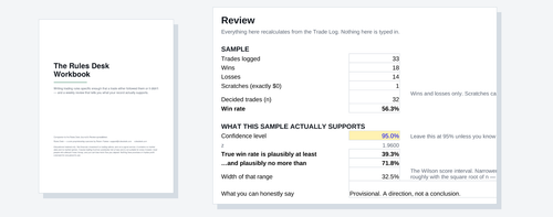 The Rules Desk Workbook cover beside the Journal's Review tab showing the win-rate range