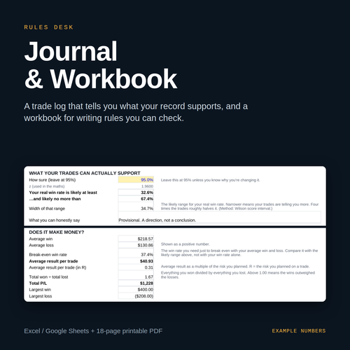 Rules Desk Journal and Workbook cover